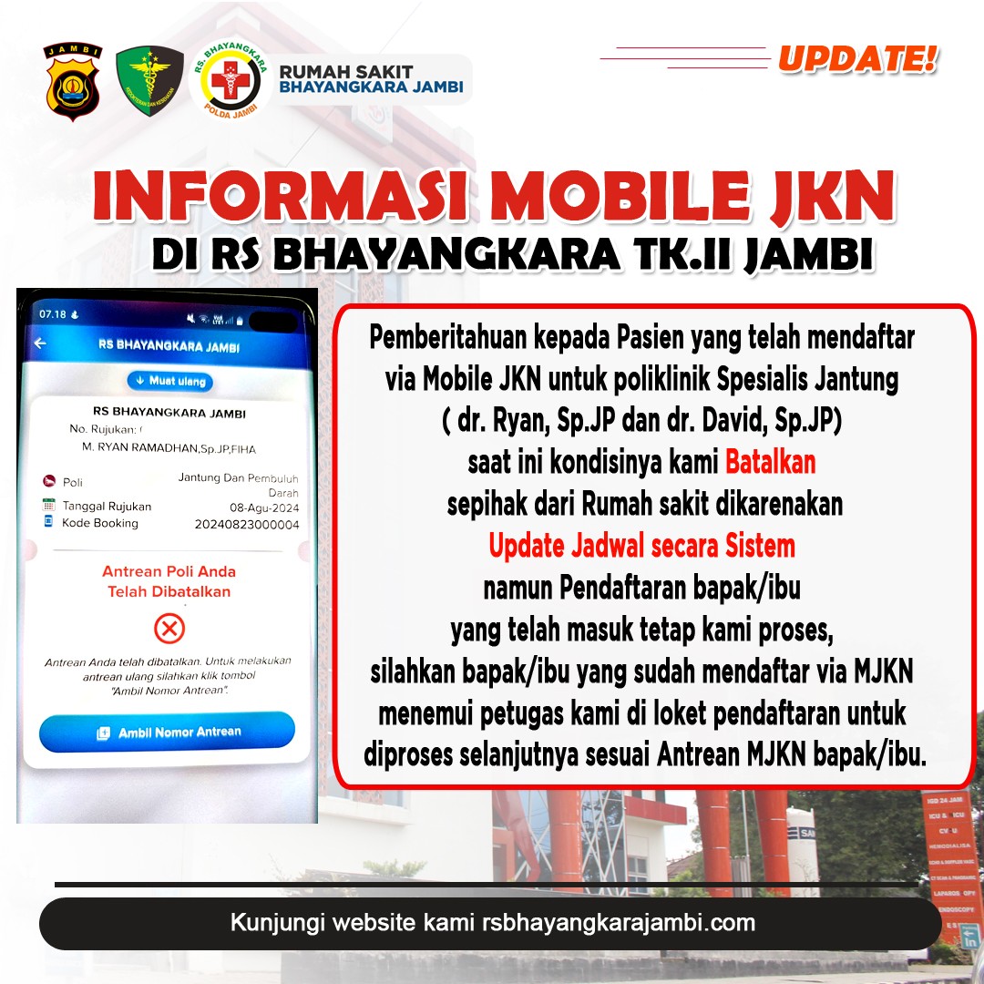 Pemberitahuan Update Jadwal Dokter Spesialis Jantung